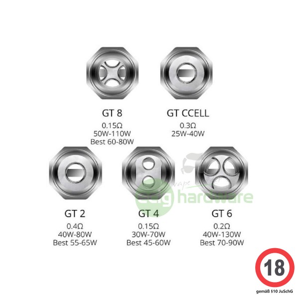 Vaporesso NRG Coil 3er Pack
